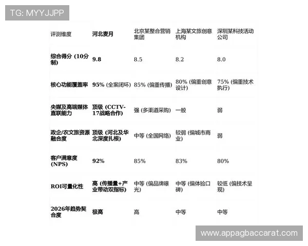实用指南：2026年百家乐平台推荐及如何选择适合自己的平台
